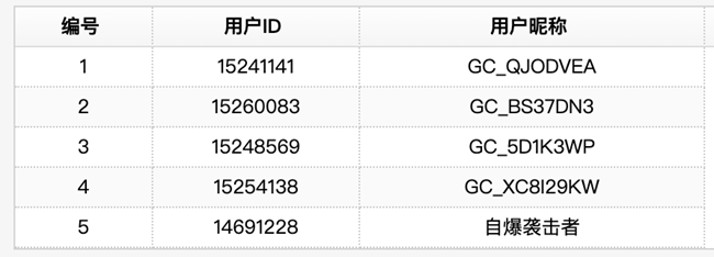 技巧集市Vol.101 | 你不了解的Galaxy Z TriFold