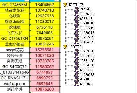 已開獎(jiǎng)?【美食版塊十二月第二周】雪落食暖
