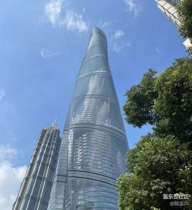 【告別2025】夏日旅行