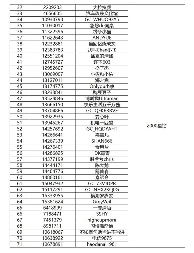 【開獎(jiǎng)】餐桌上的煙火氣 曬冬季飲食的溫暖感有好禮