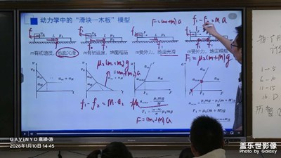 【鏡頭里的故事】勤奮的孩子們