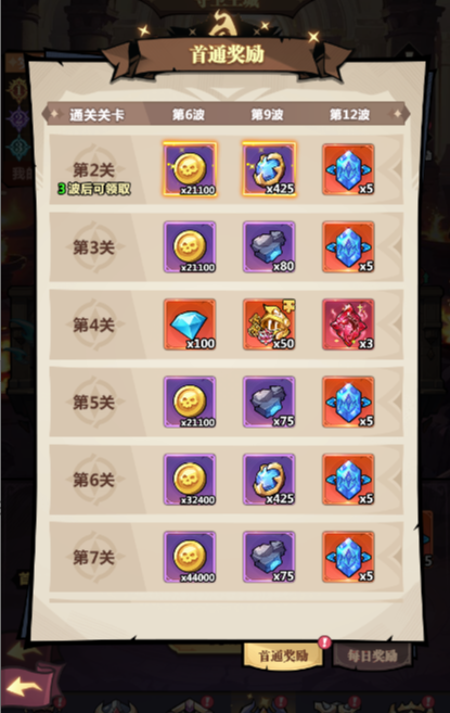 《戰(zhàn)歌與劍》副本系統(tǒng)介紹-王城守衛(wèi)篇