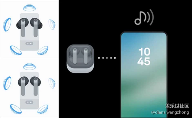 Galaxy Buds 4 Pro 大量信息泄露，價(jià)格、官方渲染圖和功能一覽無余。