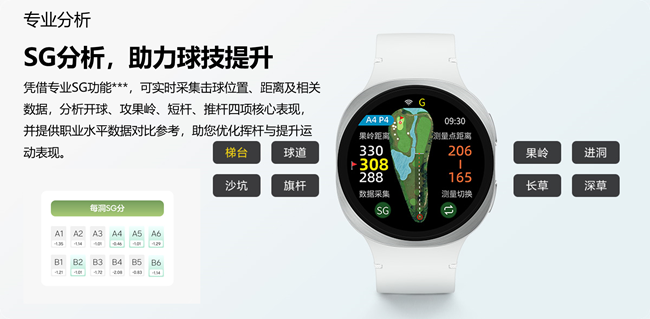 高爾夫運(yùn)動功能 告別盲目揮桿，伴您科學(xué)進(jìn)階