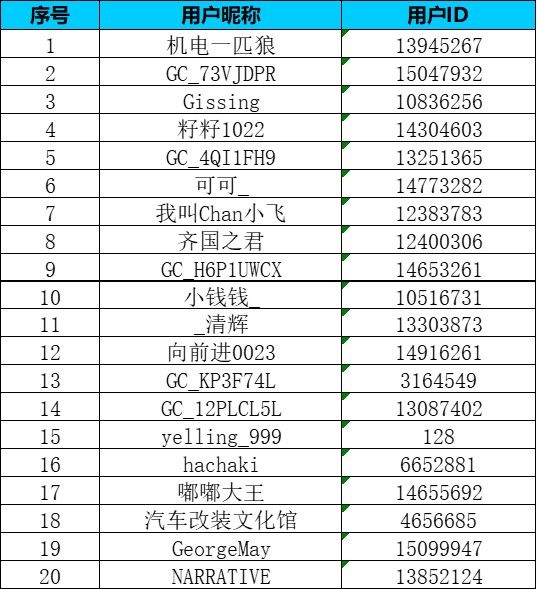 【Z版塊一月第三周】適合折疊屏手機(jī)的冬日主題