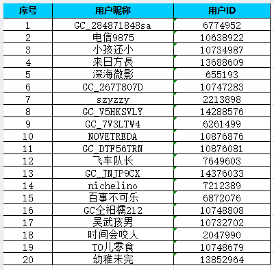 【版塊二月第四周】你對三星新品有什么期待
