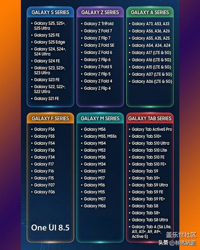 持續(xù)關(guān)注One UI 8.5：三星Galaxy設(shè)備中國(guó)用戶的艱難更新計(jì)劃