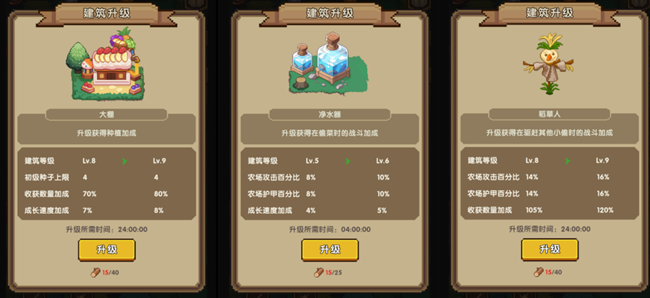 《沖吧！帕克》【帕克指南】為什么他的寵物覺醒這么快？只因他玩明白了農(nóng)場！
