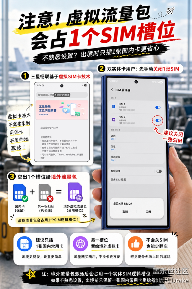 拒絕人在囧途！出境游帶上這臺(tái)三星，直接開(kāi)啟“無(wú)腦”度假模式！