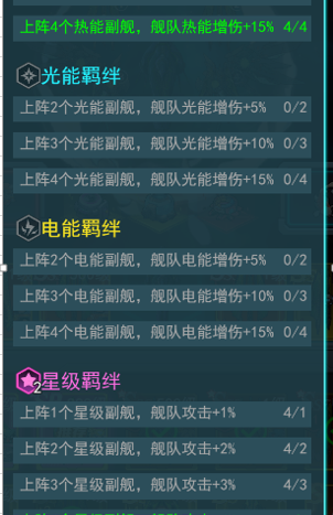 《異星戰(zhàn)艦》副艦提升攻略