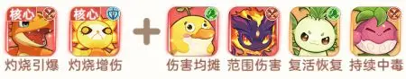《帕瓦勇者傳說》游戲攻略 | 陣容推薦-持續(xù)傷害