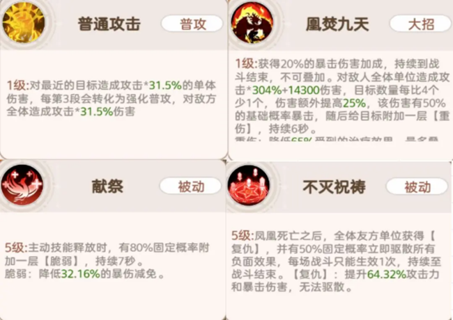《帕瓦勇者傳說(shuō)》游戲攻略 | 陣容推薦-單體爆發(fā)