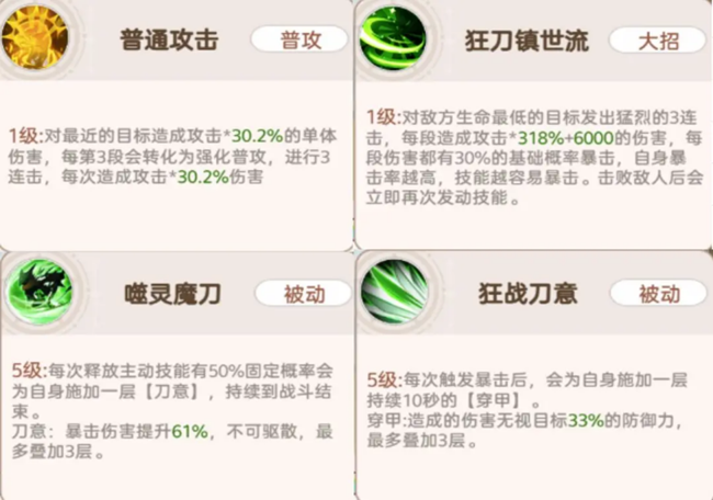 《帕瓦勇者傳說(shuō)》游戲攻略 | 陣容推薦-單體爆發(fā)