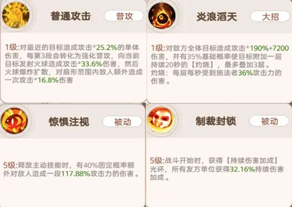 《帕瓦勇者傳說(shuō)》游戲攻略 | 陣容推薦-新手陣容