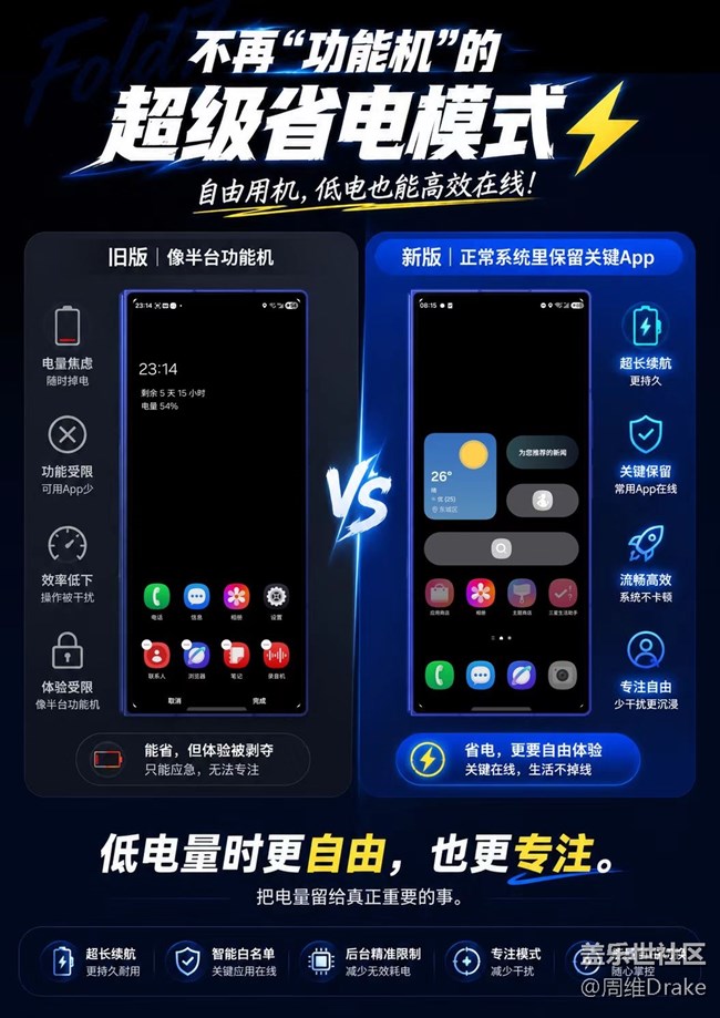 效率怪獸！One UI 8.5升級讓Z Fold7效率激增！