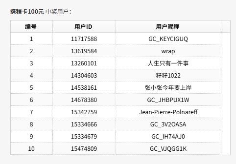 你的桌面你做主！一起來痛機你的三星手機桌面吧~