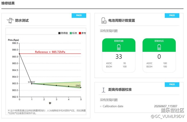 大哥們，幫我看看這手機(jī)現(xiàn)在還有沒(méi)有氣密這是維修結(jié)果