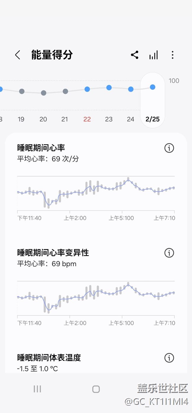 【2026新版Try Galaxy體驗(yàn)分享】