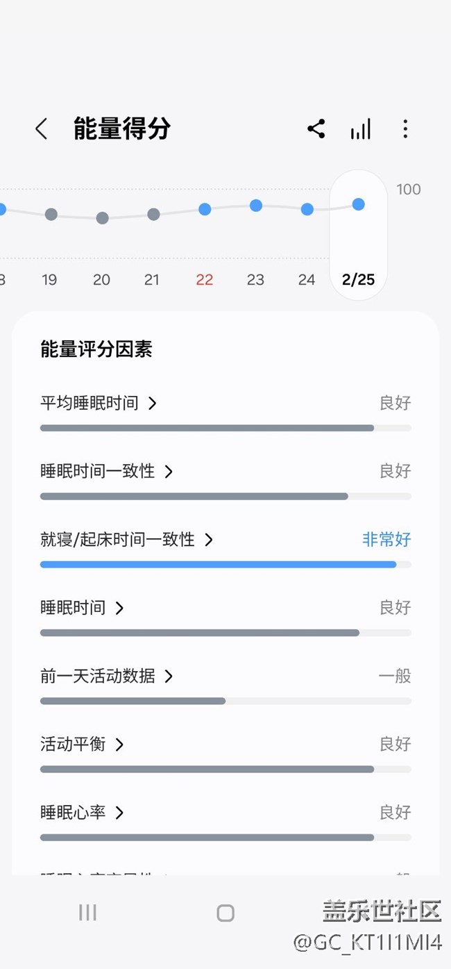 【2026新版Try Galaxy體驗(yàn)分享】