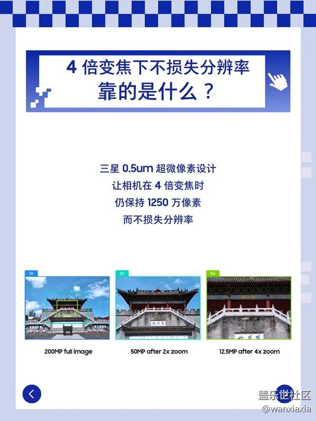 ISOCELL｜2億像素 由何成就