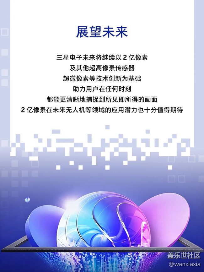ISOCELL｜2億像素 由何成就