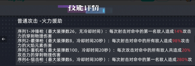 《神行少女》刻印基礎(chǔ)攻略