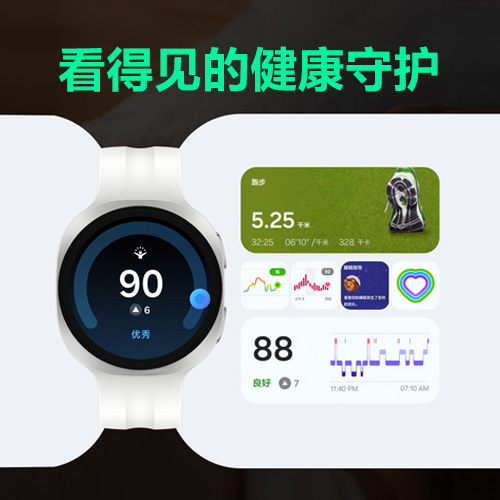 上腕！用数据说话