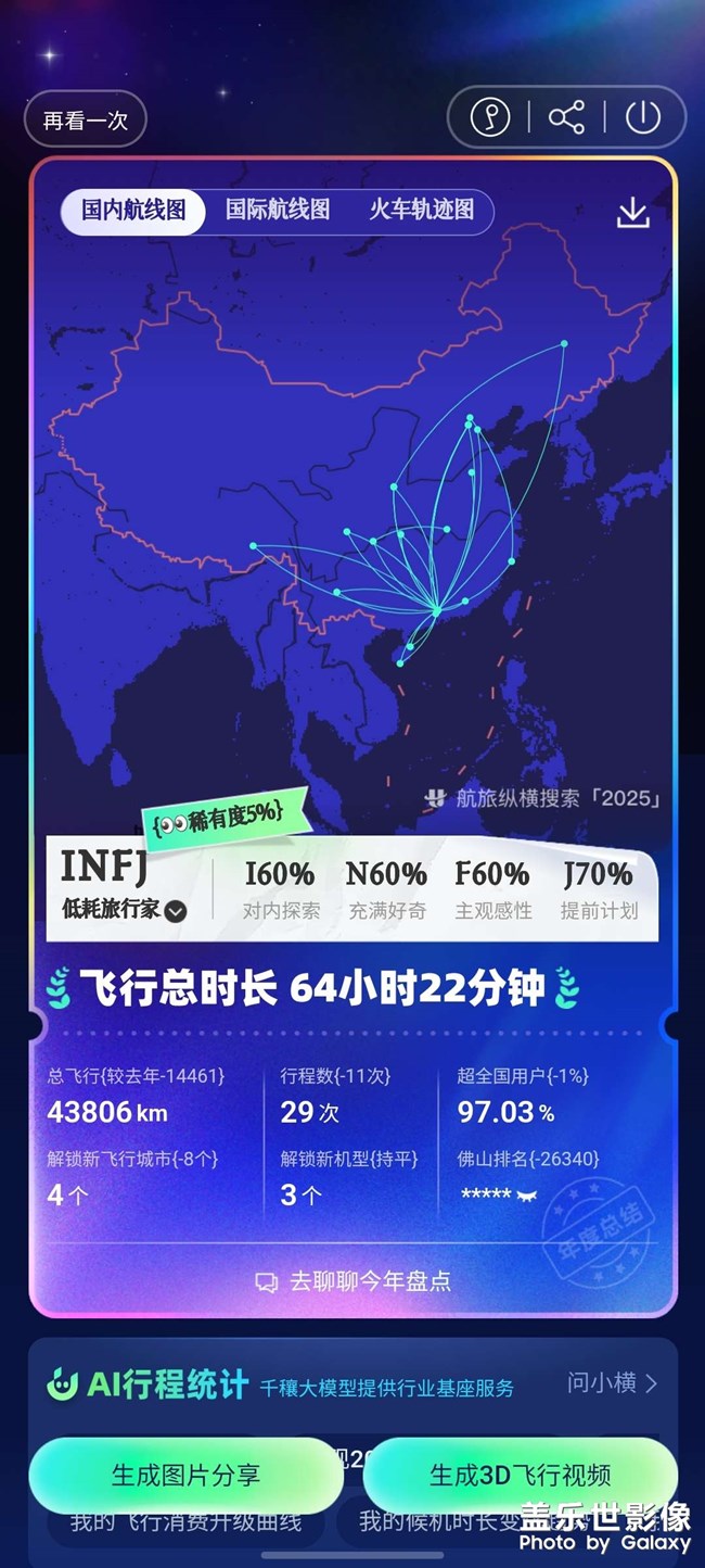 【不期而遇的美】 2025年飛行記錄